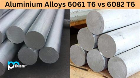 aluminium 6082 t6 equivalent